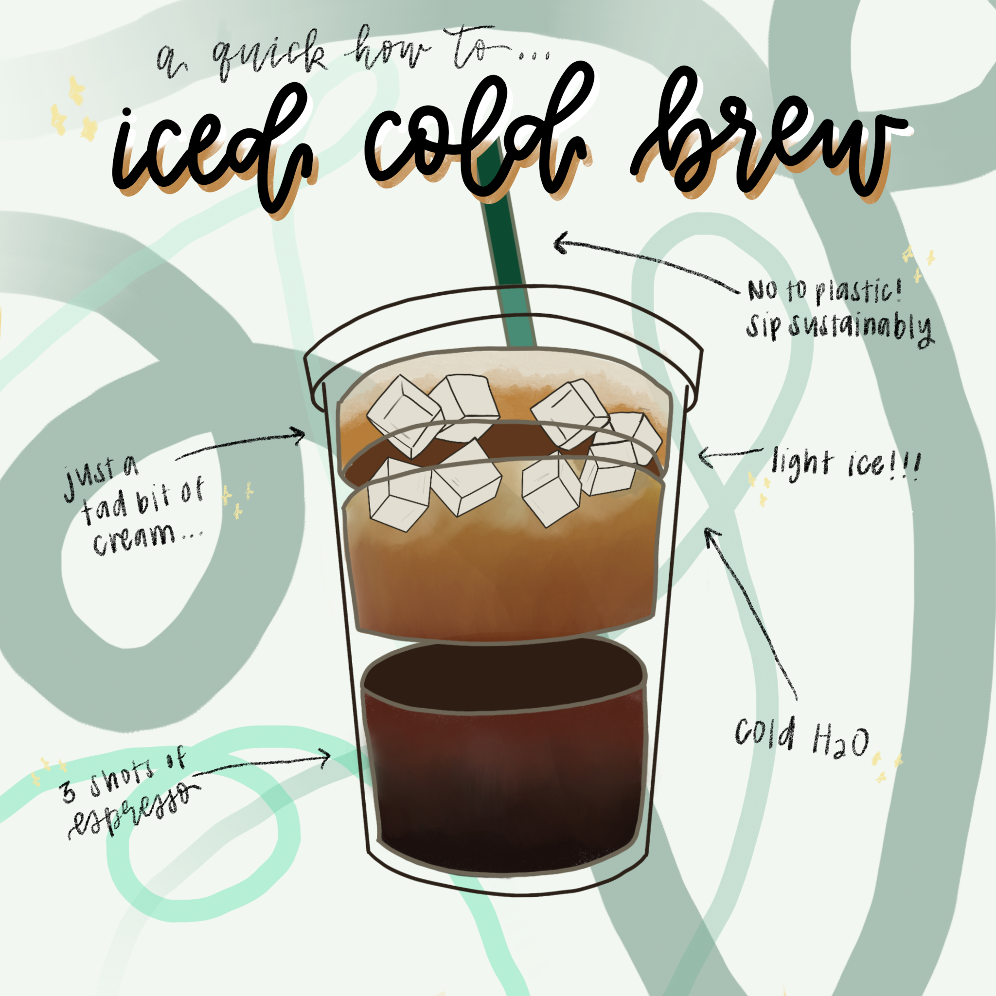coldbrew